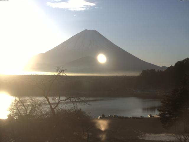 精進湖からの富士山
