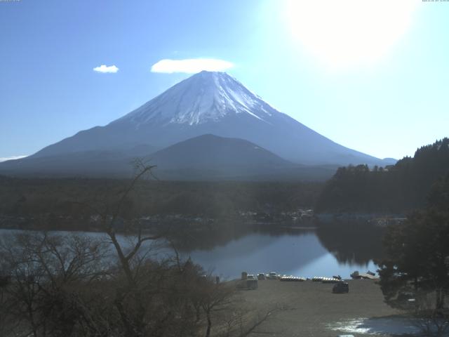 精進湖からの富士山
