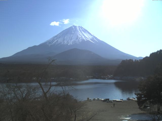 精進湖からの富士山