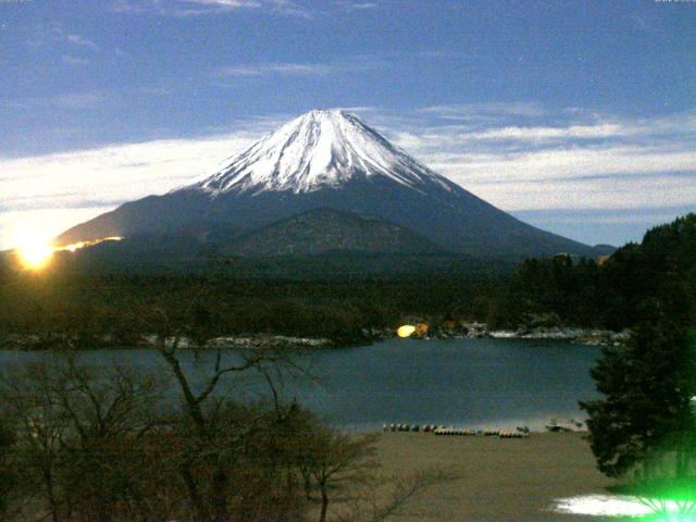 精進湖からの富士山