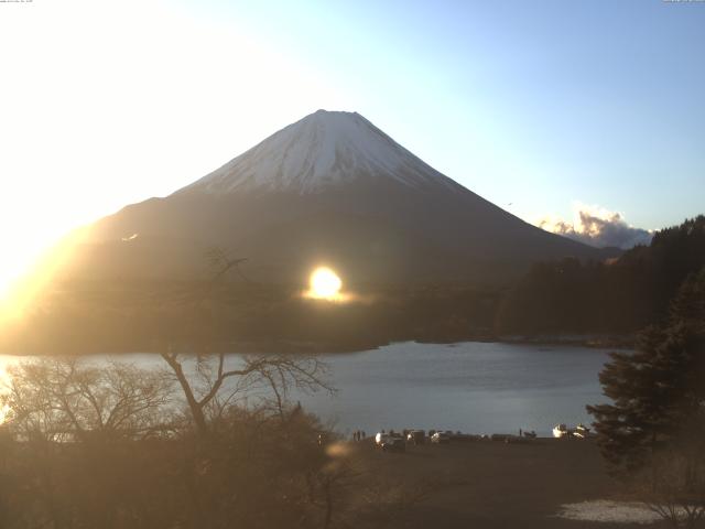 精進湖からの富士山