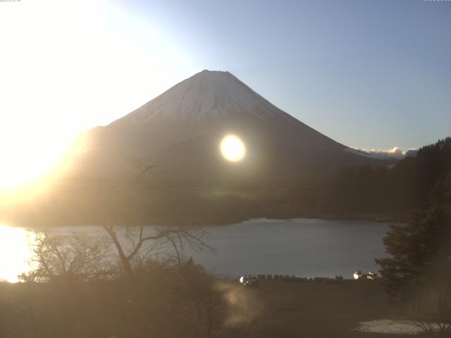 精進湖からの富士山
