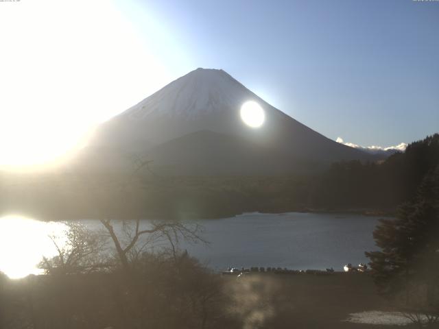 精進湖からの富士山