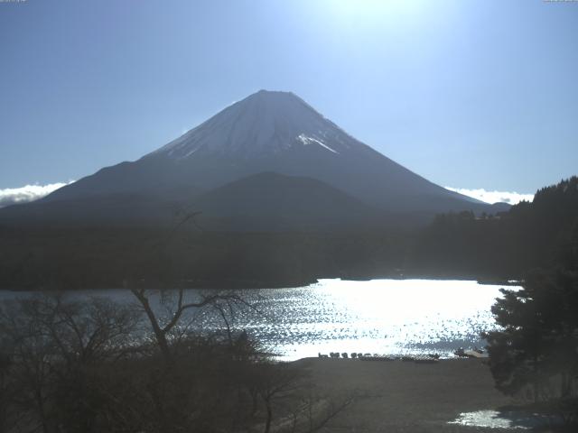 精進湖からの富士山