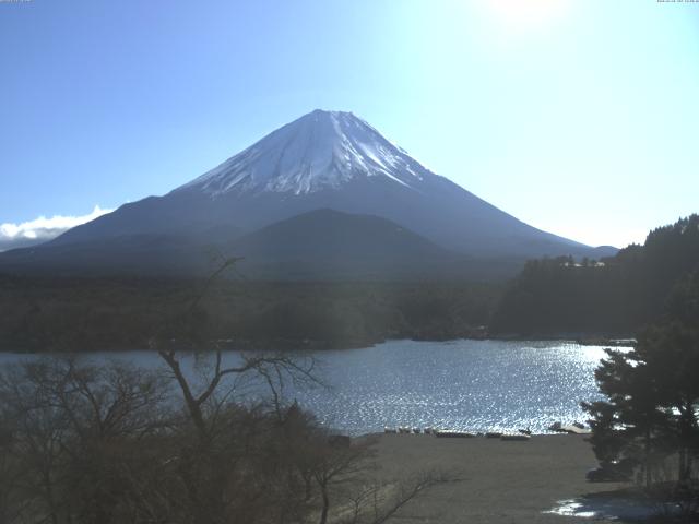 精進湖からの富士山