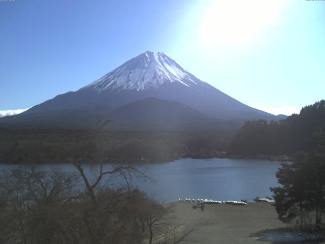 精進湖からの富士山