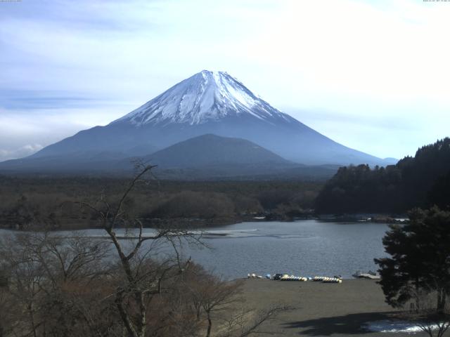 精進湖からの富士山