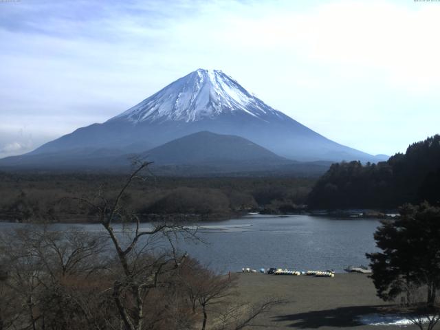精進湖からの富士山