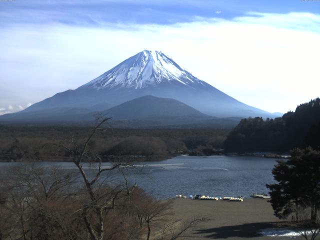 精進湖からの富士山
