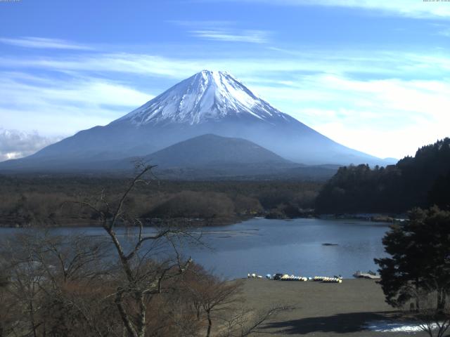 精進湖からの富士山
