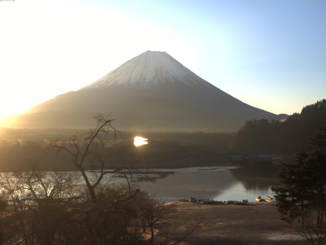 精進湖からの富士山
