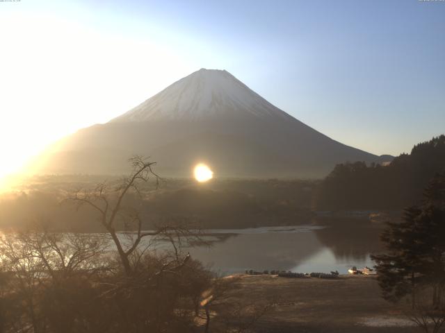 精進湖からの富士山