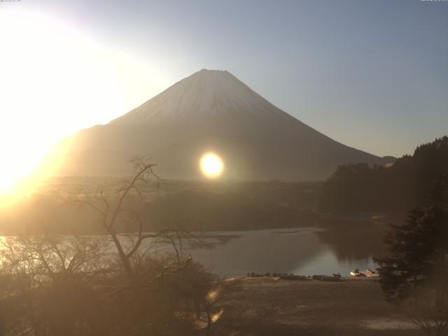 精進湖からの富士山