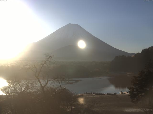 精進湖からの富士山