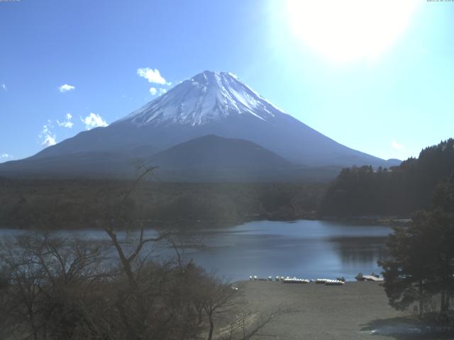 精進湖からの富士山