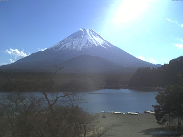 精進湖からの富士山
