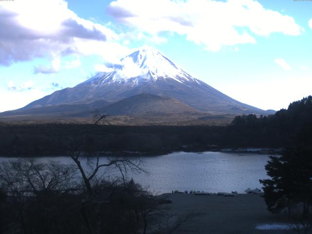 精進湖からの富士山