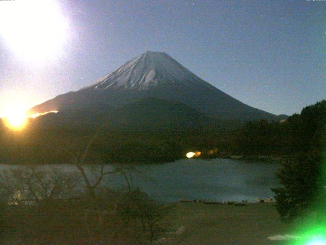 精進湖からの富士山