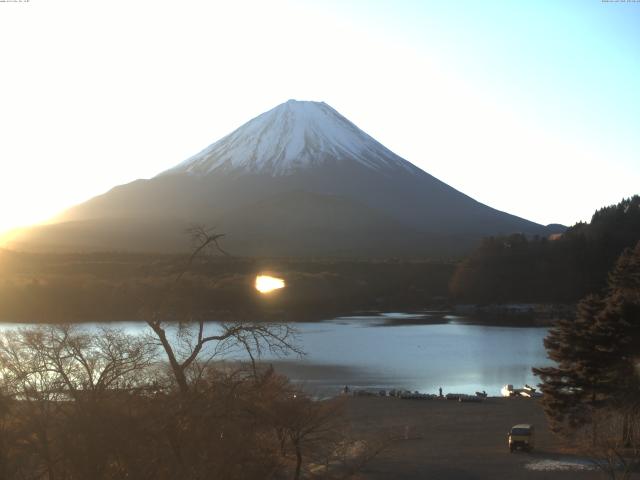 精進湖からの富士山