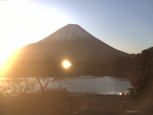 精進湖からの富士山