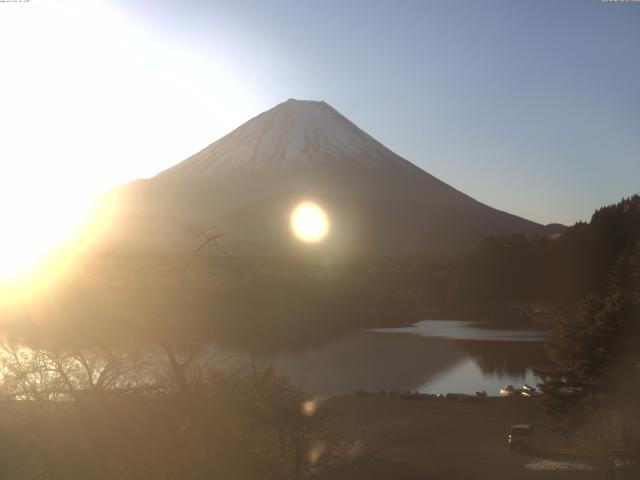 精進湖からの富士山