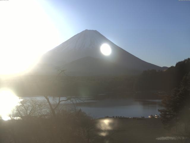 精進湖からの富士山