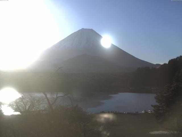 精進湖からの富士山