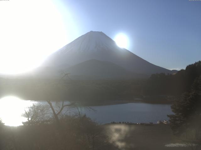 精進湖からの富士山