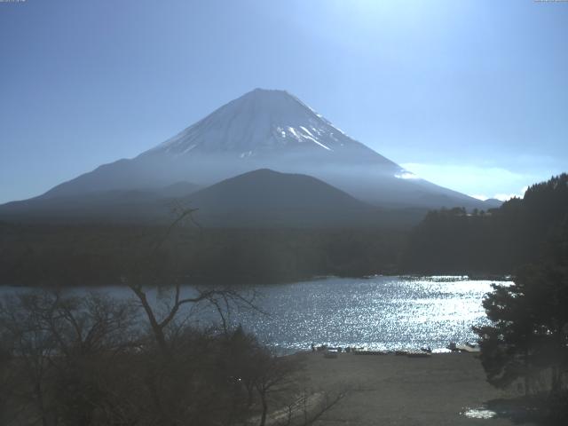 精進湖からの富士山