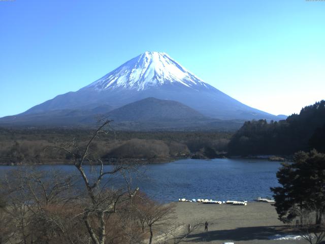 精進湖からの富士山