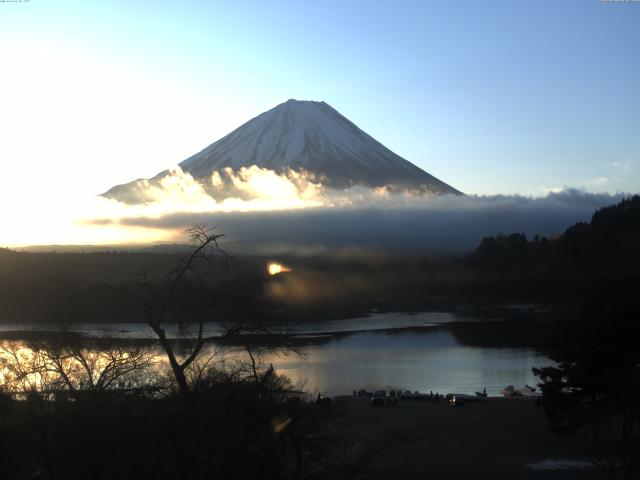 精進湖からの富士山