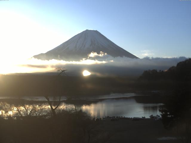 精進湖からの富士山
