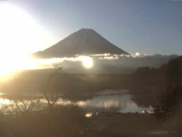 精進湖からの富士山