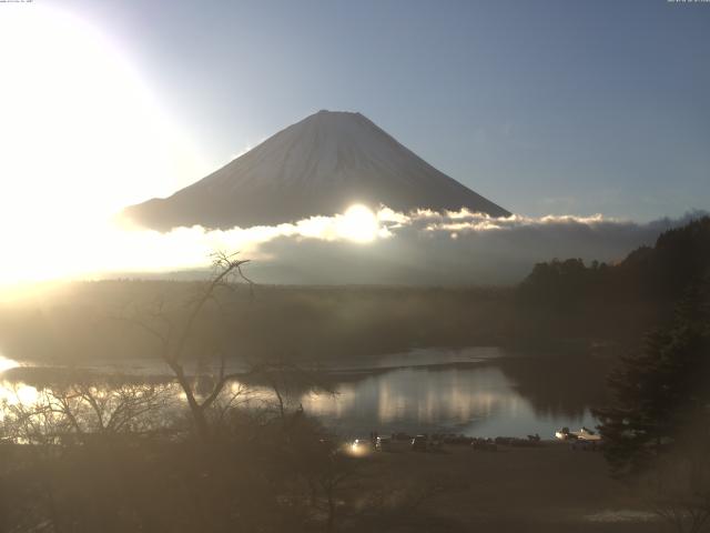 精進湖からの富士山