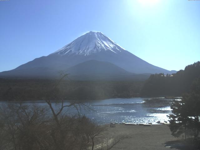 精進湖からの富士山