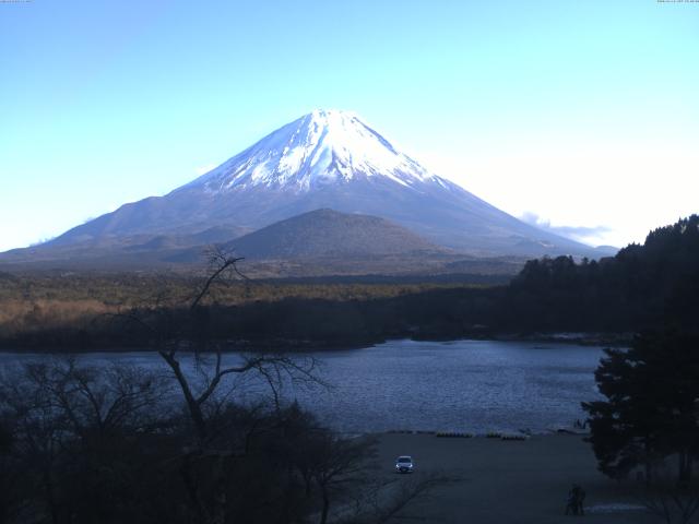 精進湖からの富士山