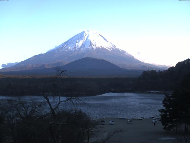 精進湖からの富士山