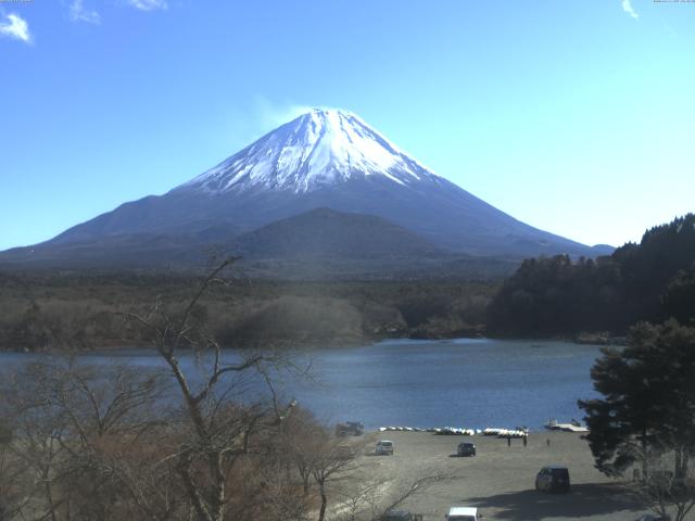 精進湖からの富士山