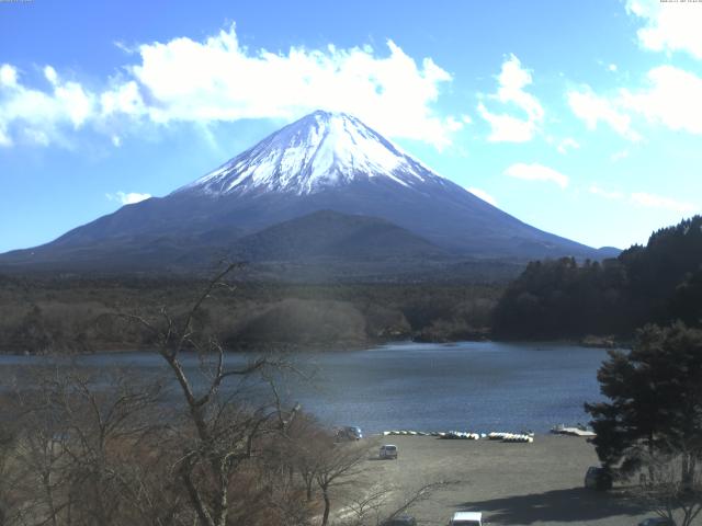 精進湖からの富士山