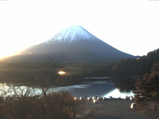 精進湖からの富士山