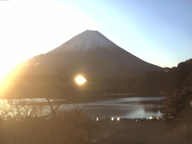 精進湖からの富士山