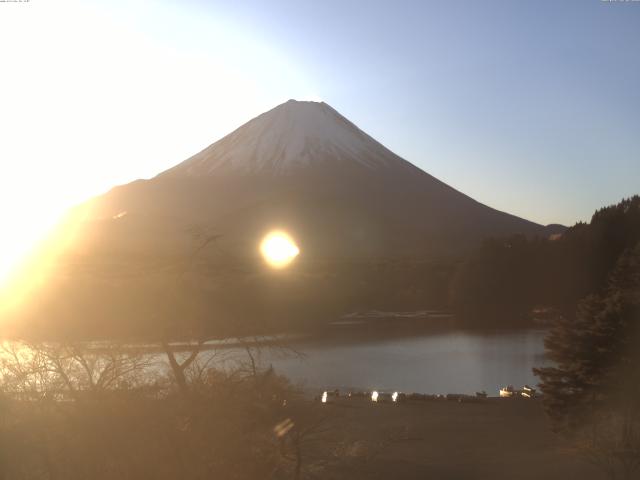 精進湖からの富士山