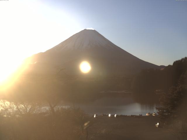 精進湖からの富士山