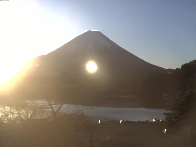 精進湖からの富士山