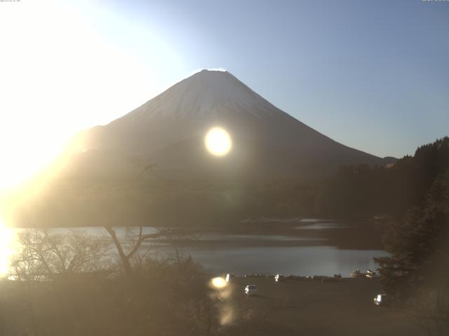 精進湖からの富士山