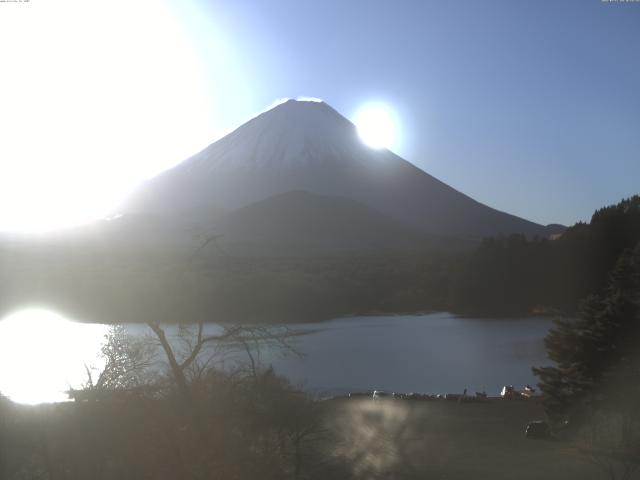 精進湖からの富士山
