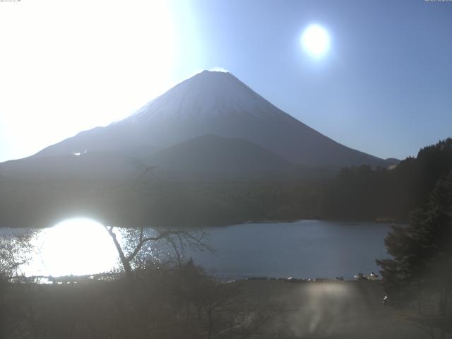 精進湖からの富士山