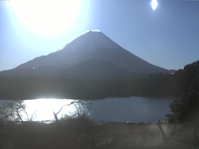 精進湖からの富士山