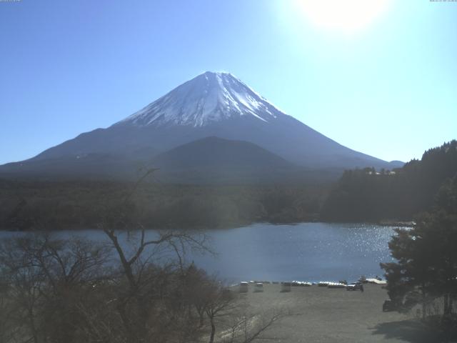 精進湖からの富士山