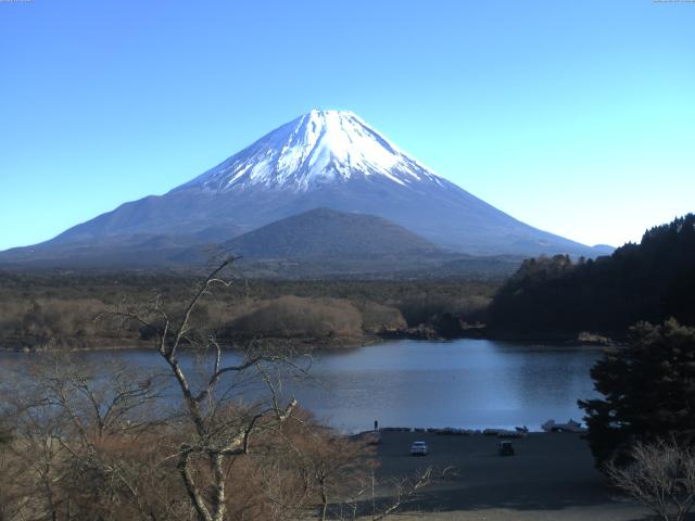 精進湖からの富士山